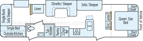 34' 2012 Forest River Flagstaff Classic w/2 Slides Floorplan