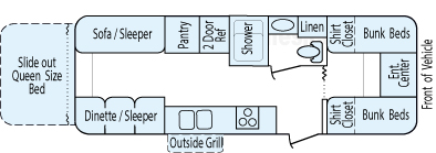 26' 2003 Keystone Outback w/Slide Floorplan