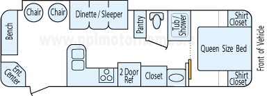 29' 2008 Gulf Stream Kingsport w/Slide Floorplan