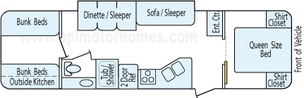 32' 2011 Keystone Springdale w/Slide - Bunk House Floorplan