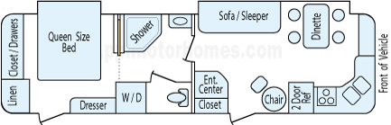 34' 2008 Holiday Rambler Savoy Lx w/2 Slides Floorplan