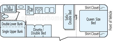 29' 2015 Forest River Avenger - Bunk House Floorplan