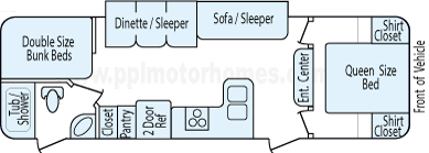 29' 2017 Gulf Stream Ameri-Lite w/Slide - Bunk House Floorplan