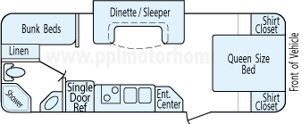 26' 2010 Heartland Edge w/Slide - Bunk House Floorplan