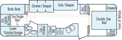 34' 2007 Palomino Puma w/Slide - Bunk House Floorplan