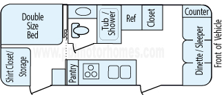 23' 1996 Dutchmen Classic Floorplan