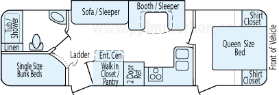32' 2017 Gulf Stream Conquest w/Slide - Bunk House Floorplan