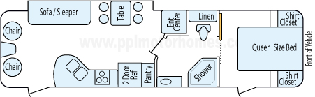 32' 2013 Jayco White Hawk w/Slide Floorplan