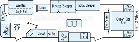 33' 2014 Forest River Rockwood Ultra Lite w/3 Slides - Bunk House Floorplan
