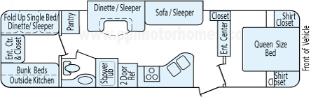 32' 2015 Cruiser RV Radiance w/Slide - Bunk House Floorplan