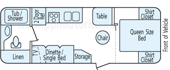 26' 2013 Jayco Jay Feather Floorplan