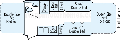 22' 2007 Starcraft Travel Star Floorplan