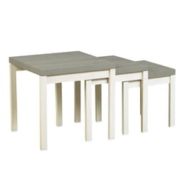 Libby Langdon Mooring Collection Nesting End Tables