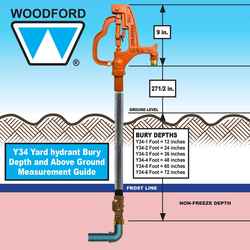 Woodford Iowa Yard Hydrant 3/4 in. FIP Dia. x 3/4 in. Dia. MPT Steel 2 ft. Yard Hydrant