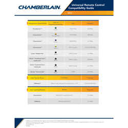 Chamberlain 1 Door Wireless Keyless Entry For Compatible with most pre-2011 Genie garage door ope