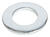 HILLMAN Zinc-Plated Stainless Steel 3/4 in. SAE Flat Washer 20 pk