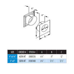 DuraVent 6-5/8 Dia. Aluminum/Galvanized Steel Flue Thimble