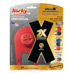 Korky