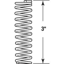 Prime-Line