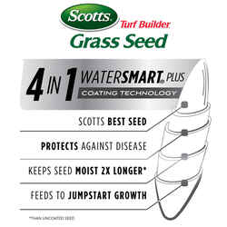 Scotts Turf Builder Southern Mix Sun/Shade Grass Seed 40 lb
