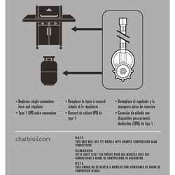 Char-Broil