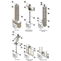 DuraVent 3 in. Steel Stove Pipe Ceiling Support Kit