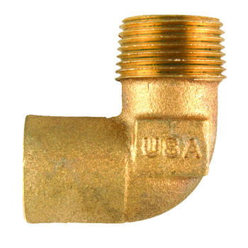 Mueller Streamline