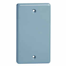 Closure of Unused Box Outlets
