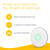 Airthings Radon Gas Detector White 1 pk