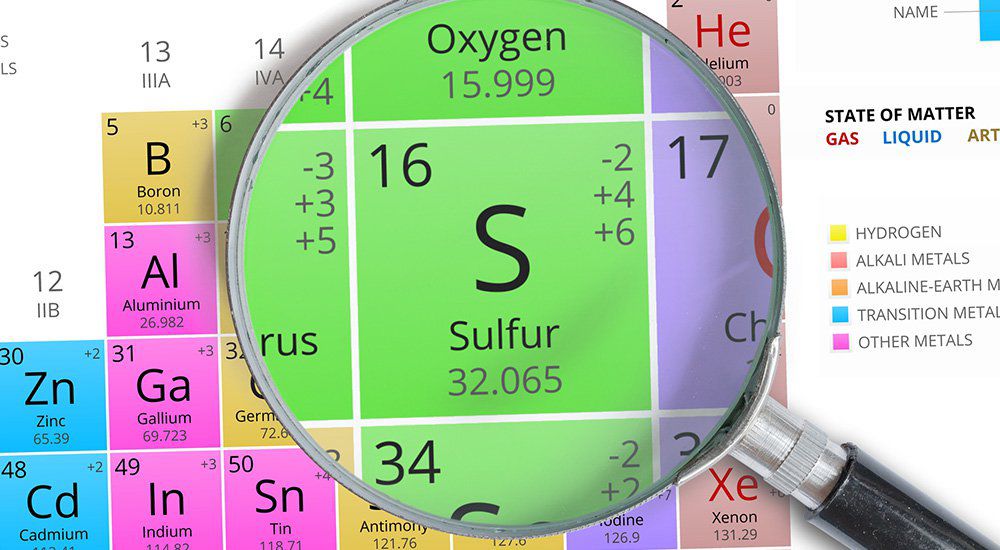 What Is Sulfur?